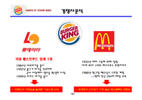 버거킹 기업분석,SWOT분석및 버거킹 현 마케팅전략분석과 버거킹 인지도향상위한 새로운 마케팅전략 제안 PPT레포트-5