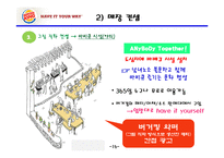 버거킹 기업분석,SWOT분석및 버거킹 현 마케팅전략분석과 버거킹 인지도향상위한 새로운 마케팅전략 제안 PPT레포트-18