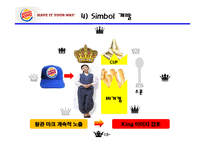 버거킹 기업분석,SWOT분석및 버거킹 현 마케팅전략분석과 버거킹 인지도향상위한 새로운 마케팅전략 제안 PPT레포트-20