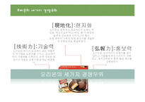 오리온 초코파이 중국진출 마케팅 SWOT,STP,4P전략 성공사례분석과 초코파이 미국진출 새로운 마케팅(SWOT,STP,4P)전략 제안-18