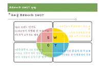 오리온 초코파이 중국진출 마케팅 SWOT,STP,4P전략 성공사례분석과 초코파이 미국진출 새로운 마케팅(SWOT,STP,4P)전략 제안-19