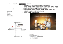 LG생활건강 후의 중국진출 성공사례-17