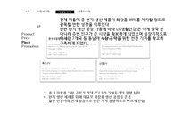 LG생활건강 후의 중국진출 성공사례-18