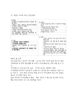 [카카오톡 서비스마케팅 전략분석] 카카오톡 기업분석과 카카오톡의 마케팅 SWOT,4P,STP 전략분석및 카카오톡 미래전망과 향후경영전략 제안-7