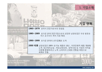 남양유업 기업분석,SWOT분석및 남양유업 사태이후 위기극복위한 경영전략제안 PPT-4