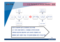 남양유업 기업분석,SWOT분석및 남양유업 사태이후 위기극복위한 경영전략제안 PPT-10