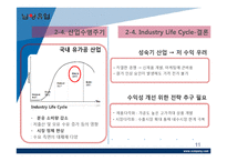 남양유업 기업분석,SWOT분석및 남양유업 사태이후 위기극복위한 경영전략제안 PPT-11