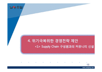 남양유업 기업분석,SWOT분석및 남양유업 사태이후 위기극복위한 경영전략제안 PPT-18