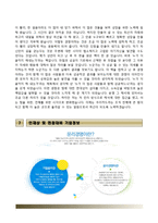 [우리카드자기소개서] 우리카드자소서,우리카드(우리은행)자기소개서,우리카드합격자소서,우리카드면접예상질문-7