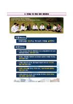 연세대학교 원주세브란스기독병원 자기소개서,면접1분스피치,연세대학교원주세브란스기독병원자소서,원주기독병원(신규간호사)자기소개서,원주기독병원(간호직)자소서,1분자기소개,면접기출문제,합격예문-6