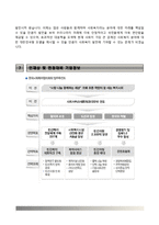 한국사회복지협의회자기소개서,면접기출문제,한국사회복지협의회자소서,면접예상질문,한국사회복지협의회합격자기소개서,자소서항목,한국사회복지협의회합격예문-6