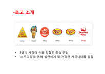 스무디킹 기업분석과 SWOT분석및 스무디팅 마케팅전략 분석 PPT(직원인터뷰 포함) 레포트-4