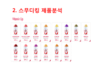 스무디킹 기업분석과 SWOT분석및 스무디팅 마케팅전략 분석 PPT(직원인터뷰 포함) 레포트-11