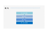 의사소통장애 레포트-2
