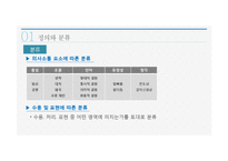 의사소통장애 레포트-5