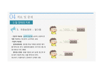 의사소통장애 레포트-12