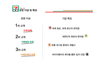 세븐일레븐 기업분석,경영전략분석과 세븐일레븐 마케팅 SWOT,STP,4P전략 분석과 프랜차이즈,유통전략분석 PPT레포트-5