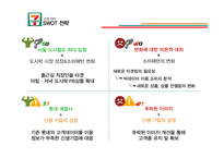 세븐일레븐 기업분석,경영전략분석과 세븐일레븐 마케팅 SWOT,STP,4P전략 분석과 프랜차이즈,유통전략분석 PPT레포트-18