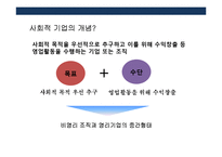 사회적기업의 이해와 세계각국의 사회적기업 성공사례-3