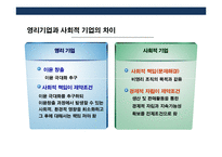 사회적기업의 이해와 세계각국의 사회적기업 성공사례-6