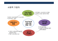 사회적기업의 이해와 세계각국의 사회적기업 성공사례-7