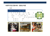 사회적기업의 이해와 세계각국의 사회적기업 성공사례-14