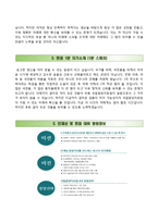 국립중앙의료원자기소개서,면접1분스피치,국립중앙의료원(간호사)자소서,국립중앙의료원합격자기소개서,국립중앙의료원(간호직)자소서,면접1분자기소개,면접기출문제,국립중앙의료원합격예문-4