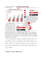 국내 및 해외기업의 글로벌 아웃소싱 전략-2