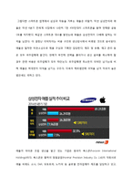 국내 및 해외기업의 글로벌 아웃소싱 전략-3