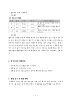 인형에 집착하는 행동(행동수정사례연구, 아동행동, 아동관찰, 행동수정사례, 아동행동연구)-17