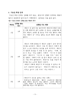 인형에 집착하는 행동(행동수정사례연구, 아동행동, 아동관찰, 행동수정사례, 아동행동연구)-18