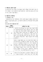 인형에 집착하는 행동(행동수정사례연구, 아동행동, 아동관찰, 행동수정사례, 아동행동연구)-20