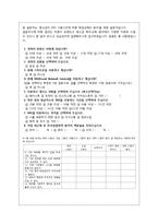 청소년 SNS 사용시간에 따른 학업성취도 분석(연구가설, 가설검증, 설문지, 사회복지조사론)-5
