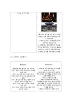카페베네 vs 스타벅스 기업분석,SWOT분석과 마케팅 4P,STP 전략비교분석및 스타벅스,카페베네 마케팅전략 비교분석 보고서-5