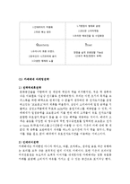 카페베네 vs 스타벅스 기업분석,SWOT분석과 마케팅 4P,STP 전략비교분석및 스타벅스,카페베네 마케팅전략 비교분석 보고서-13