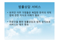 다문화가족과 가족복지(지원정책사업, 다문화가족지원사업, 다문화가족정책) PPT, 파워포인트-11