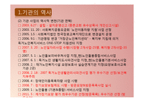 실습기관분석보고서(거창노인통합지원센터, 기관소개, 주요프로그램, 기관연계, 사회복지기관견학, 코멘트, 기관방문소감)-4