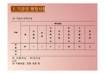 실습기관분석보고서(거창노인통합지원센터, 기관소개, 주요프로그램, 기관연계, 사회복지기관견학, 코멘트, 기관방문소감)-6
