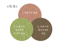 아동기 정신건강(정신건강론, 아동기의발달, 아동기의정신건강, 아동기욕구와문제, 아동기의정신건강개입) PPT-2