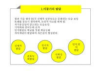 아동기 정신건강(정신건강론, 아동기의발달, 아동기의정신건강, 아동기욕구와문제, 아동기의정신건강개입) PPT-3