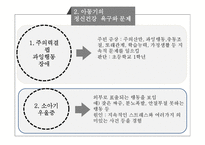 아동기 정신건강(정신건강론, 아동기의발달, 아동기의정신건강, 아동기욕구와문제, 아동기의정신건강개입) PPT-4