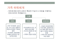 우리가족의 가족규칙과 가족신화(가족상담및치료, 가족체계의이해, 가족하위체계, 가족항상성, 가족의사소통, 가족규칙과가족신화) PPT-3