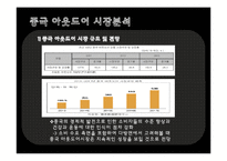 노스페이스 vs 블랙야크 기업비교분석과 SWOT분석및 블랙야크,노스페이스 중국진출 마케팅 4P,STP전략 비교분석과 새로운 마케팅전략 제안-4