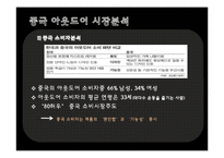 노스페이스 vs 블랙야크 기업비교분석과 SWOT분석및 블랙야크,노스페이스 중국진출 마케팅 4P,STP전략 비교분석과 새로운 마케팅전략 제안-5