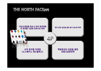 노스페이스 vs 블랙야크 기업비교분석과 SWOT분석및 블랙야크,노스페이스 중국진출 마케팅 4P,STP전략 비교분석과 새로운 마케팅전략 제안-15