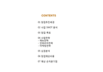 [싱글족대상 1인식당 창업계획서] 대학교앞 혼자먹는 1인식당 사업계획서-2