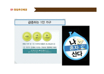 [싱글족대상 1인식당 창업계획서] 대학교앞 혼자먹는 1인식당 사업계획서-4