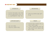 [싱글족대상 1인식당 창업계획서] 대학교앞 혼자먹는 1인식당 사업계획서-5