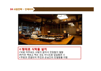 [싱글족대상 1인식당 창업계획서] 대학교앞 혼자먹는 1인식당 사업계획서-11