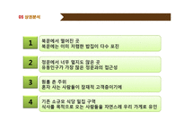 [싱글족대상 1인식당 창업계획서] 대학교앞 혼자먹는 1인식당 사업계획서-15